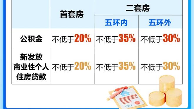 最老单场50+都有谁？前10詹库占一半 乔科位列二三 第一竟然是他